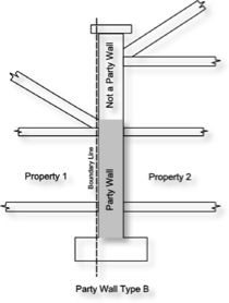 Party_Wall2